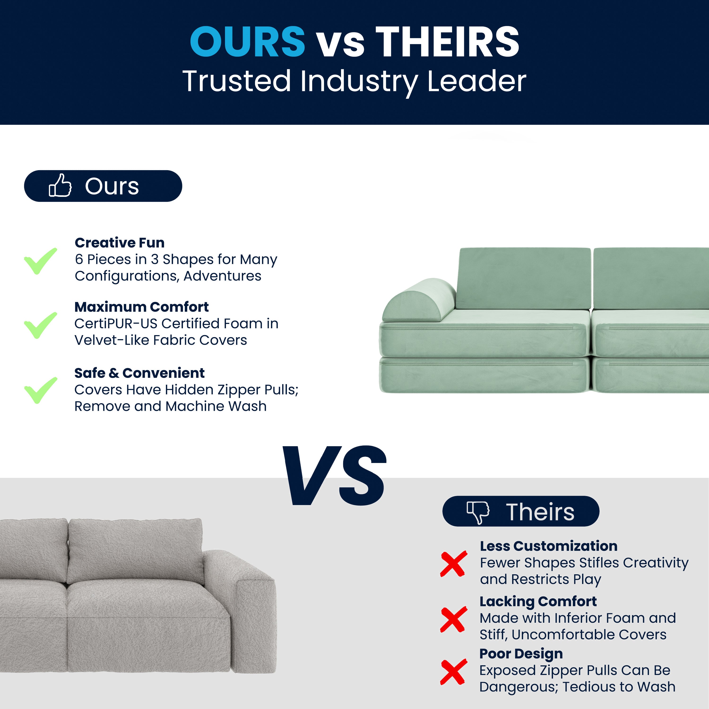 Marlowe 56" Modular Kids Play Couch with 6 Soft Foam Sectional Sofa Pieces in Sage