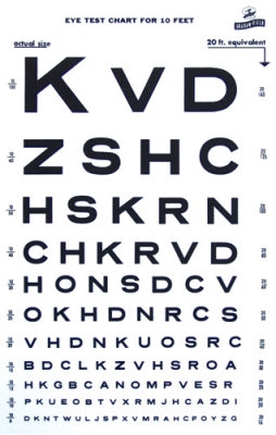 Illum Snellen Eye Chart, 14x9, 10' Distance