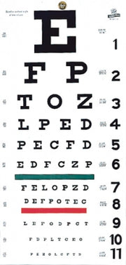 Snellen Eye Chart, 22"x11", 20' Distance