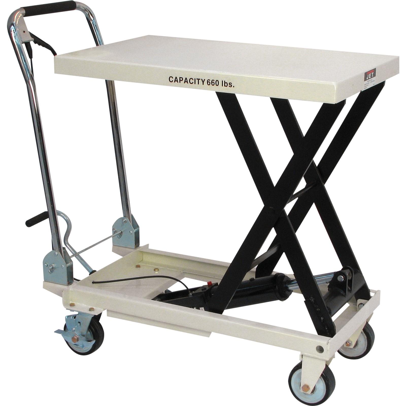 Scissor Lift Tables