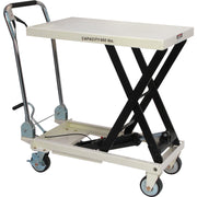 Jet SLT-660F, Folding Handle, Quick-Lift Pump, 660-lb. Capacity