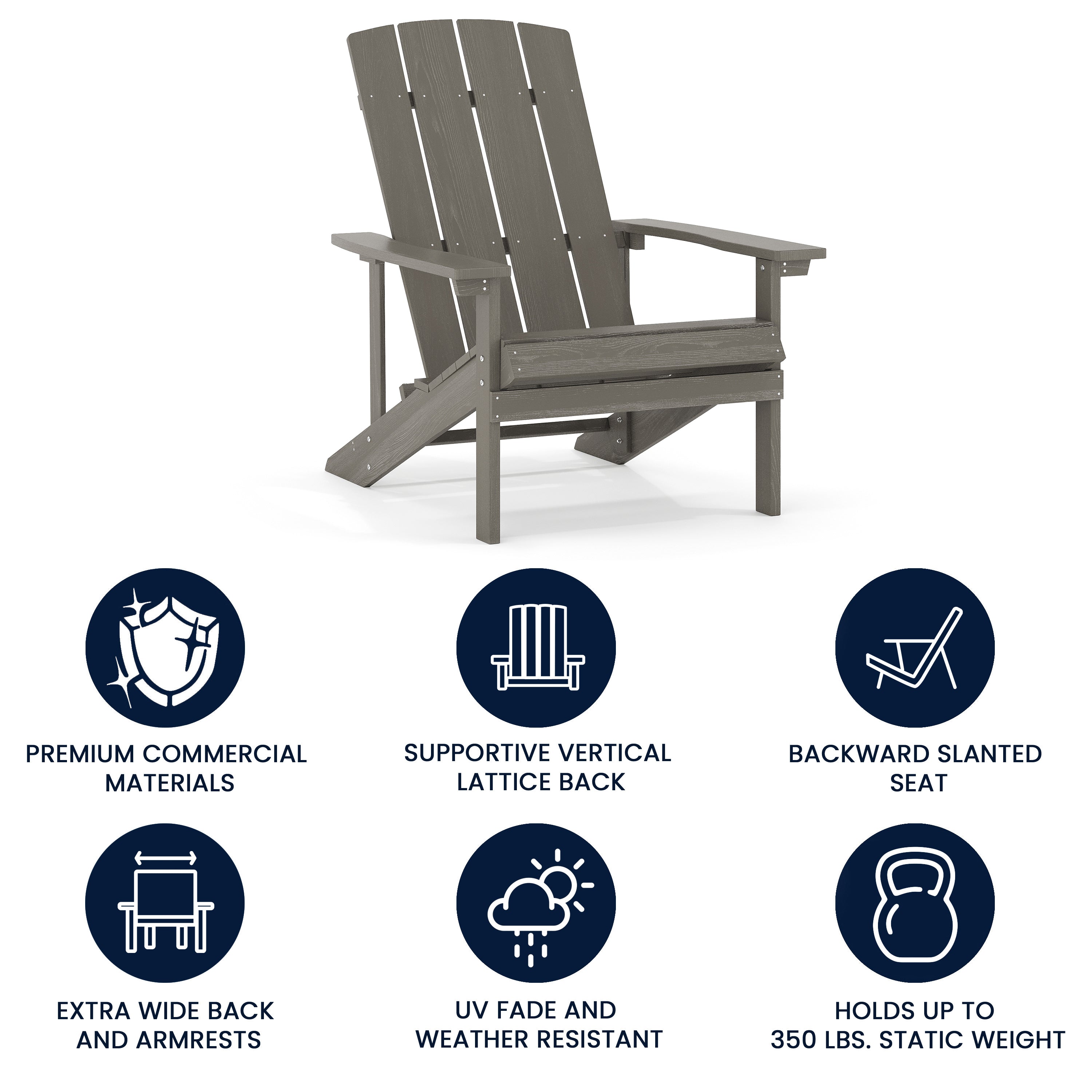 Charlestown Commercial All-Weather Poly Resin Wood Adirondack Chair in Gray
