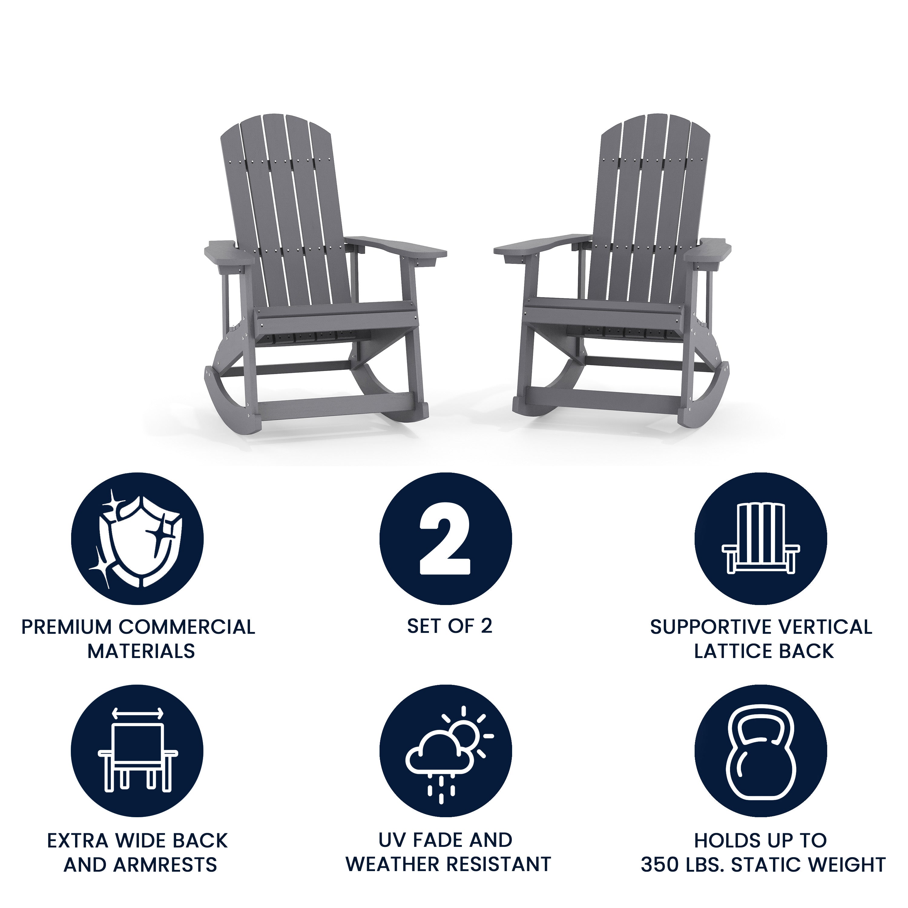 Savannah Commercial Grade All-Weather Poly Resin Wood Adirondack Rocking Chair with Rust Resistant Stainless Steel Hardware in Gray - Set of 2