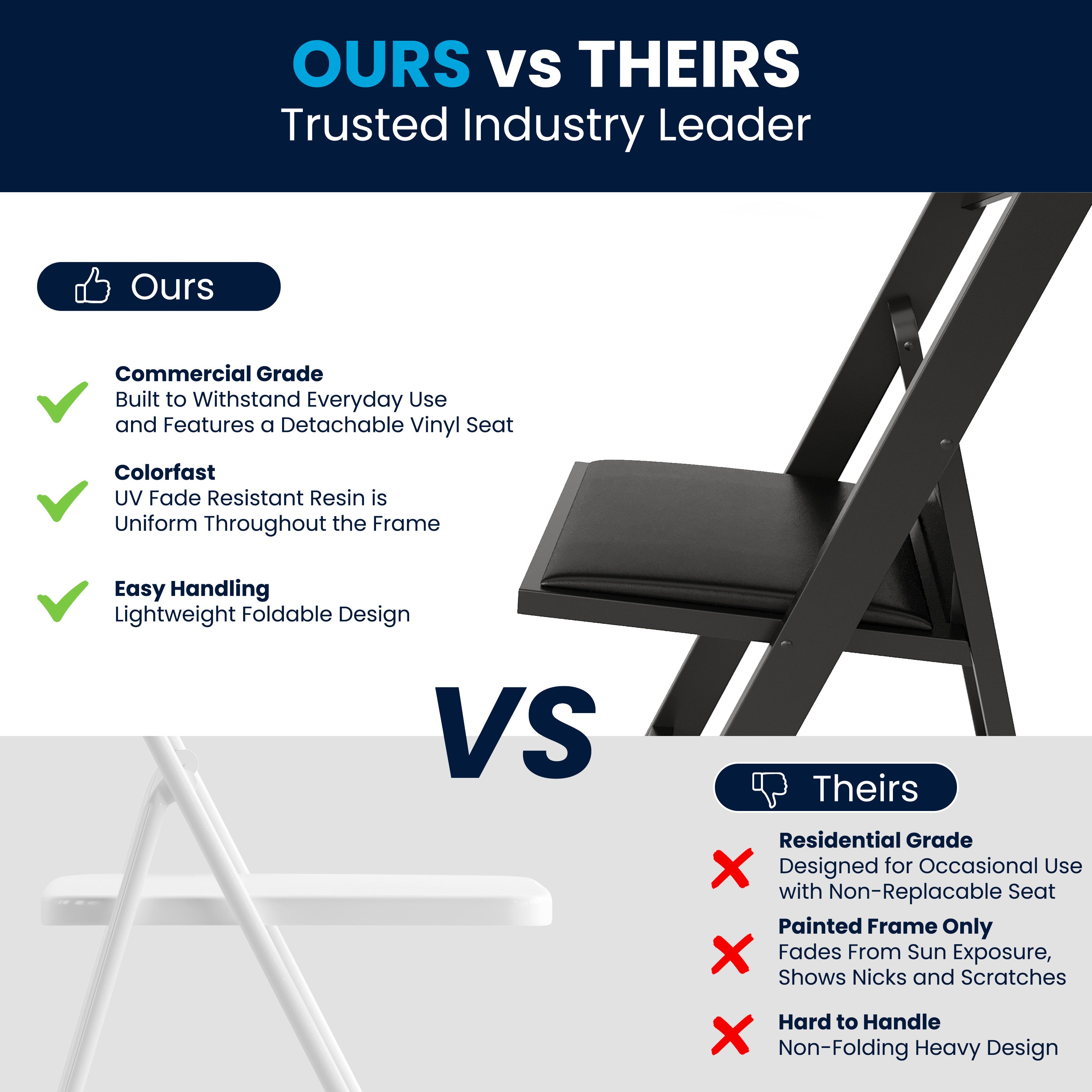 Hercules Folding Chair - Black Resin - 2 Pack 800LB Weight Capacity Comfortable Event Chair - Light Weight Folding Chair