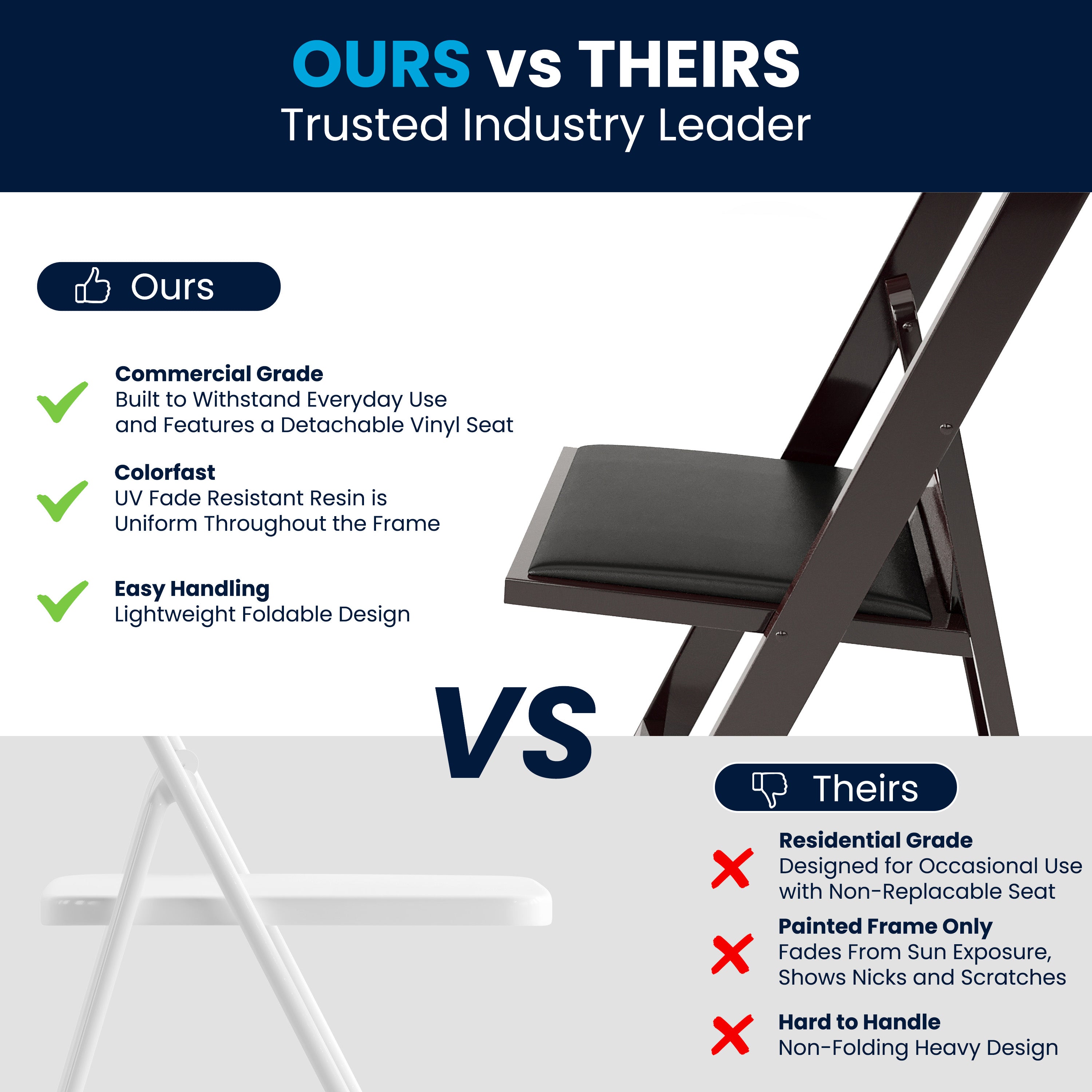 Hercules Folding Chair - Red Mahogany Resin - 2 Pack 800LB Weight Capacity Comfortable Event Chair - Light Weight Folding Chair