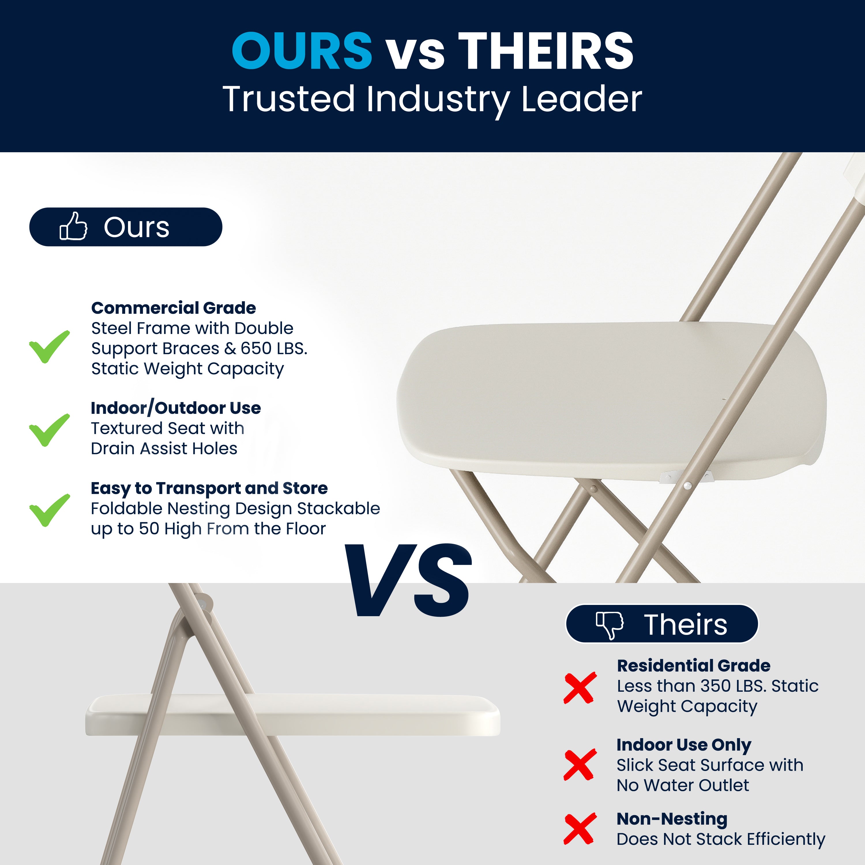 Hercules Series Plastic Folding Chair Beige - 2 Pack 650LB Weight Capacity Comfortable Event Chair-Lightweight Folding Chair