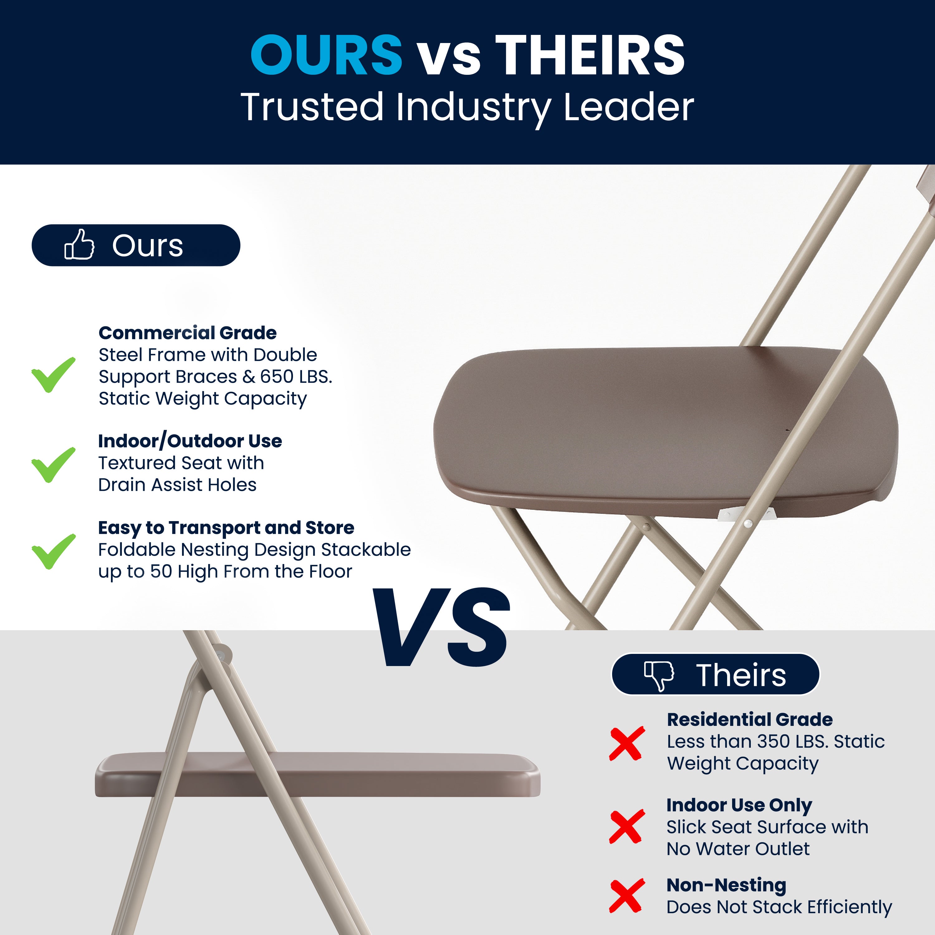 Hercules Series Plastic Folding Chair Brown - 2 Pack 650LB Weight Capacity Comfortable Event Chair-Lightweight Folding Chair