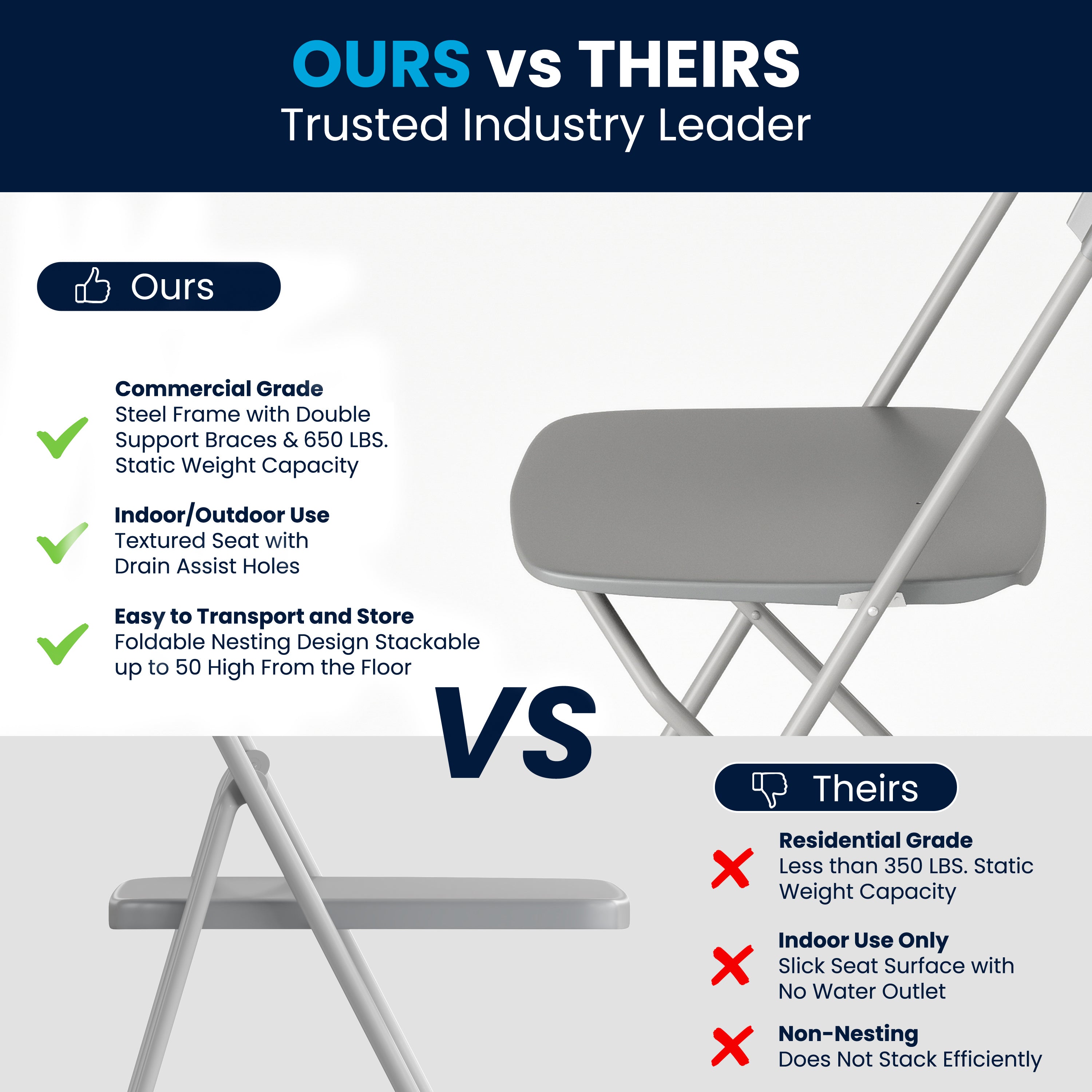 Hercules Series Plastic Folding Chair Grey - 2 Pack 650LB Weight Capacity Comfortable Event Chair-Lightweight Folding Chair