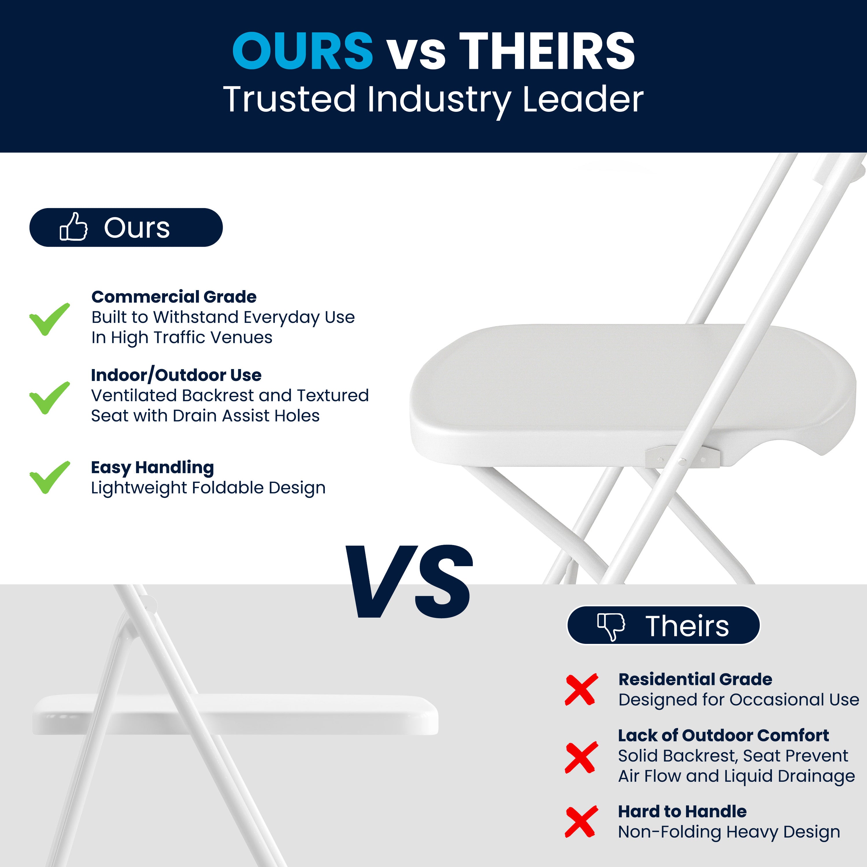 HERCULES Series 650 lb. Capacity White Plastic Fan Back Folding Chair