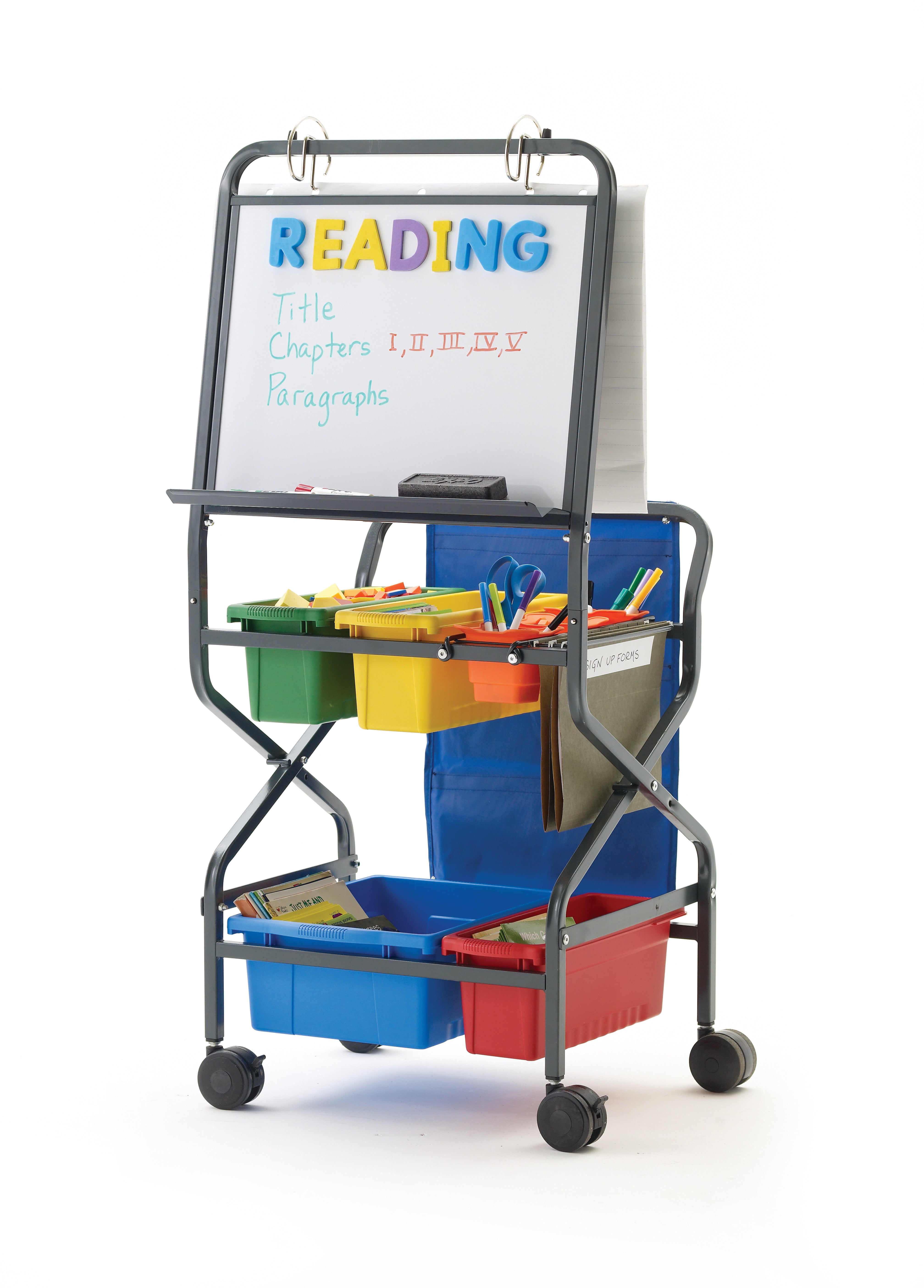 Leveled Literacy System - Teacher Trolley