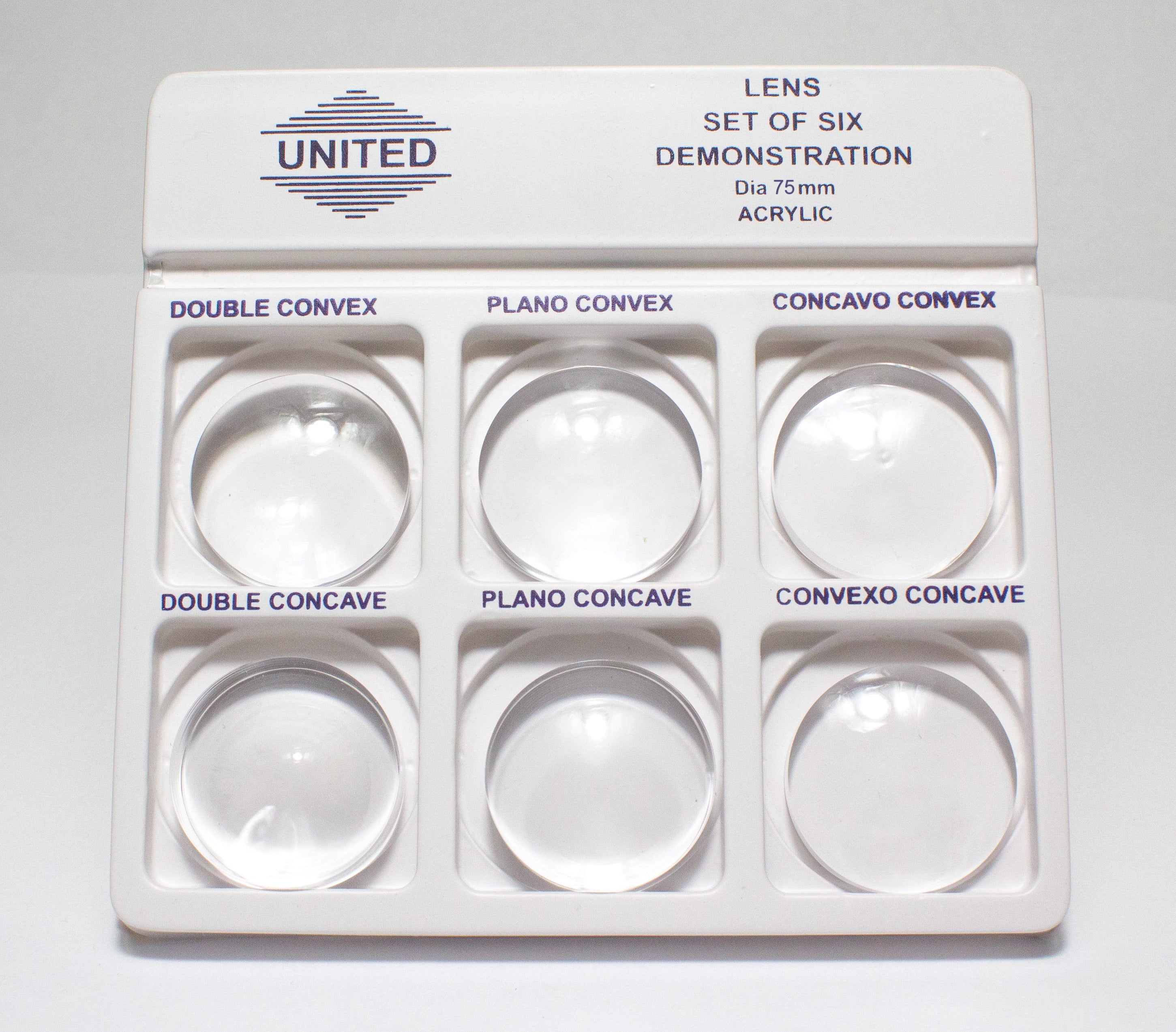 United Scientific® 75 mm Demonstration Lens Set, Acrylic