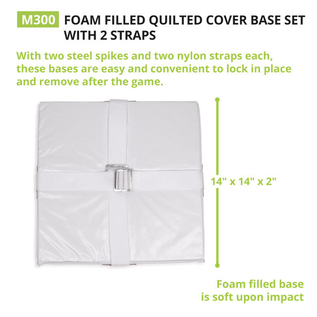 Foam Filled Quilted Cover Base Set