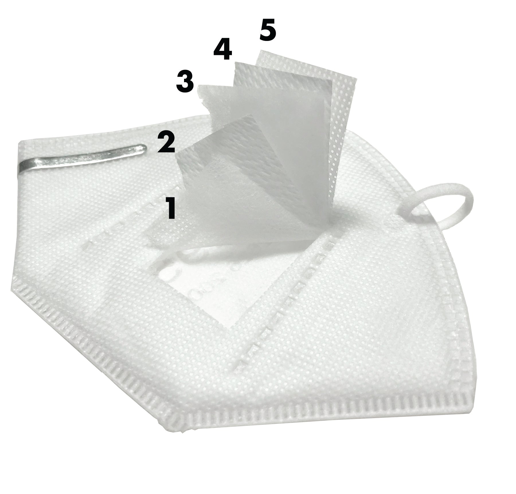 United Scientific® KN95 Respirator Mask