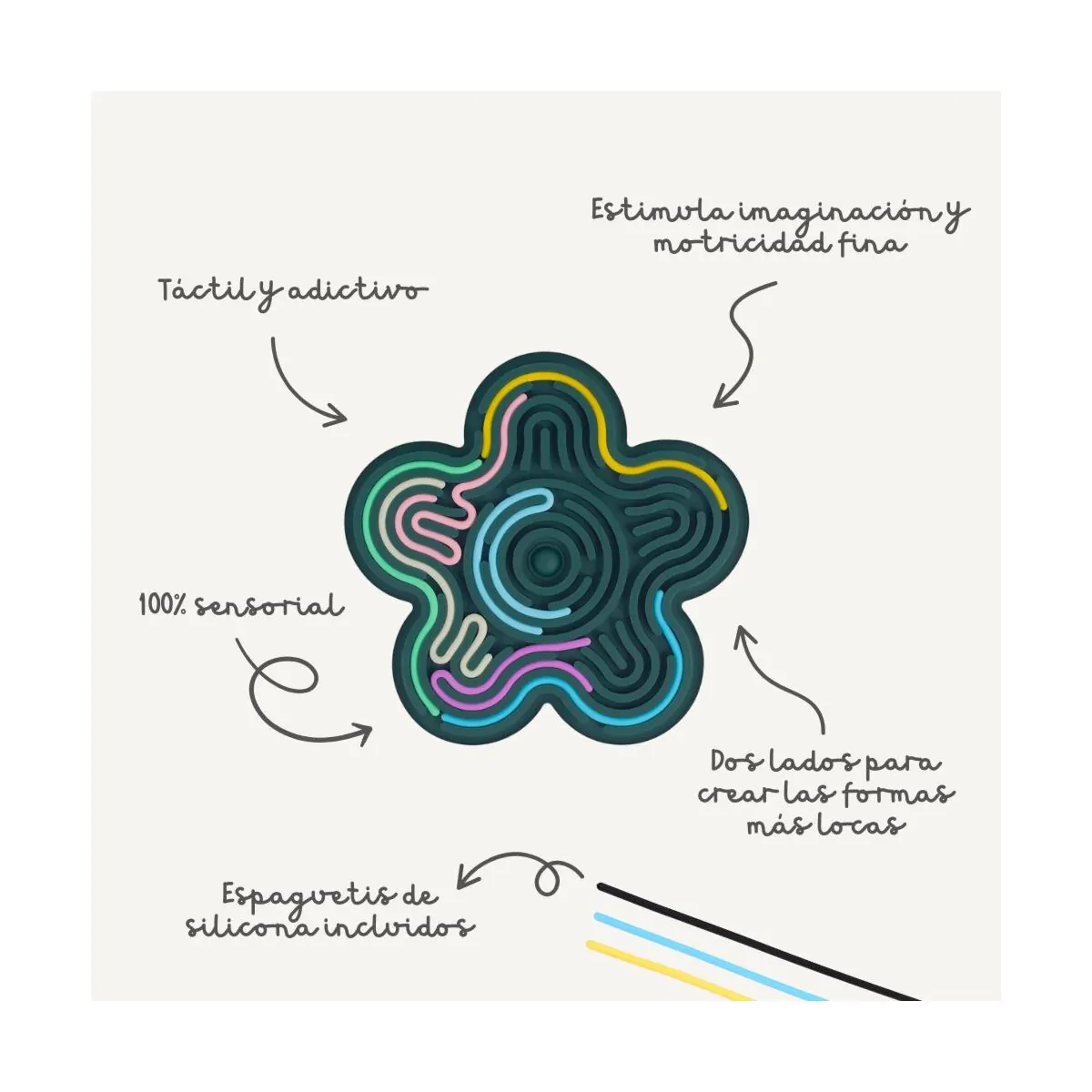 Sensory Activity Boards
