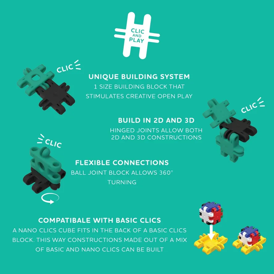 Nano Clics Creative 125pc Roar