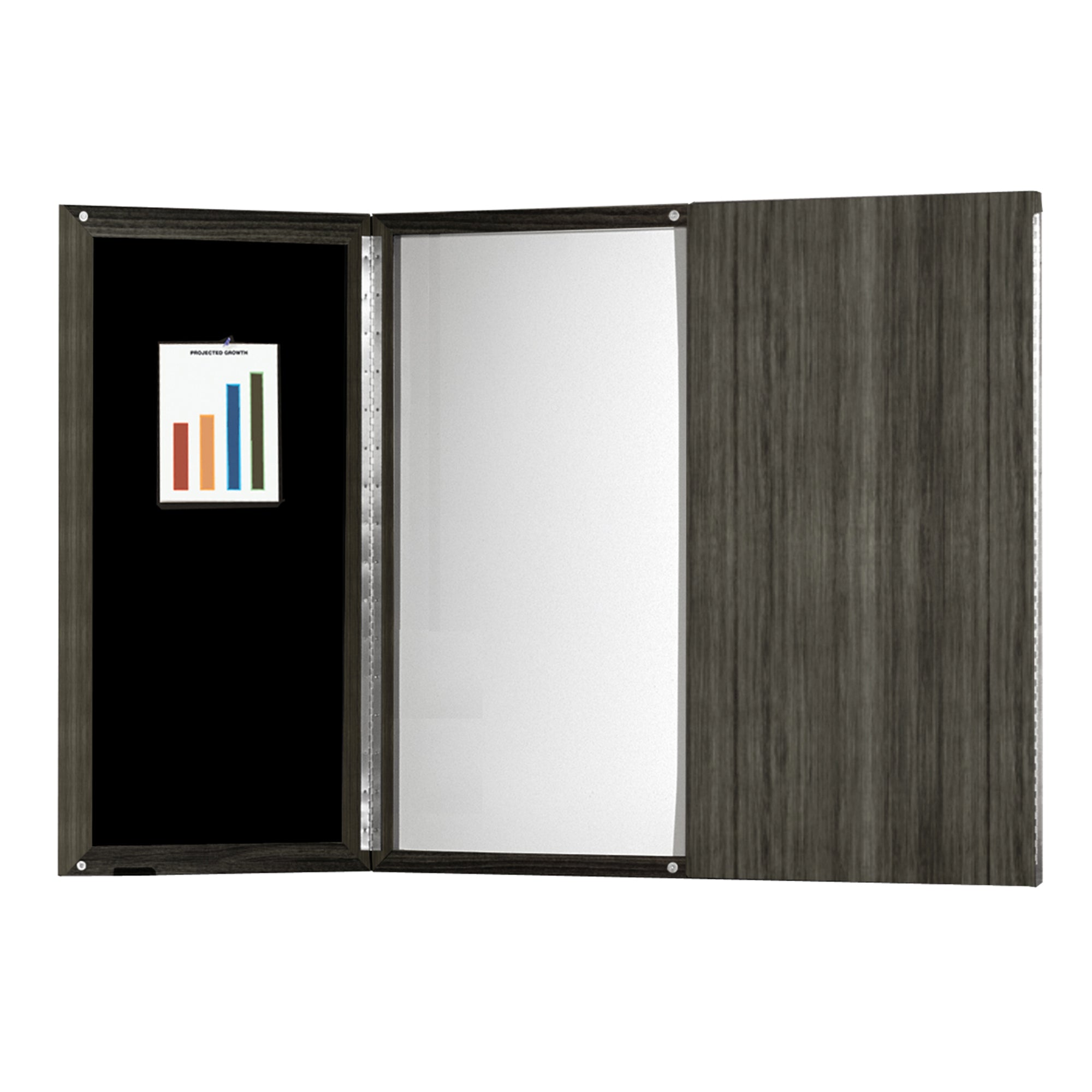 Medina Presentation Board