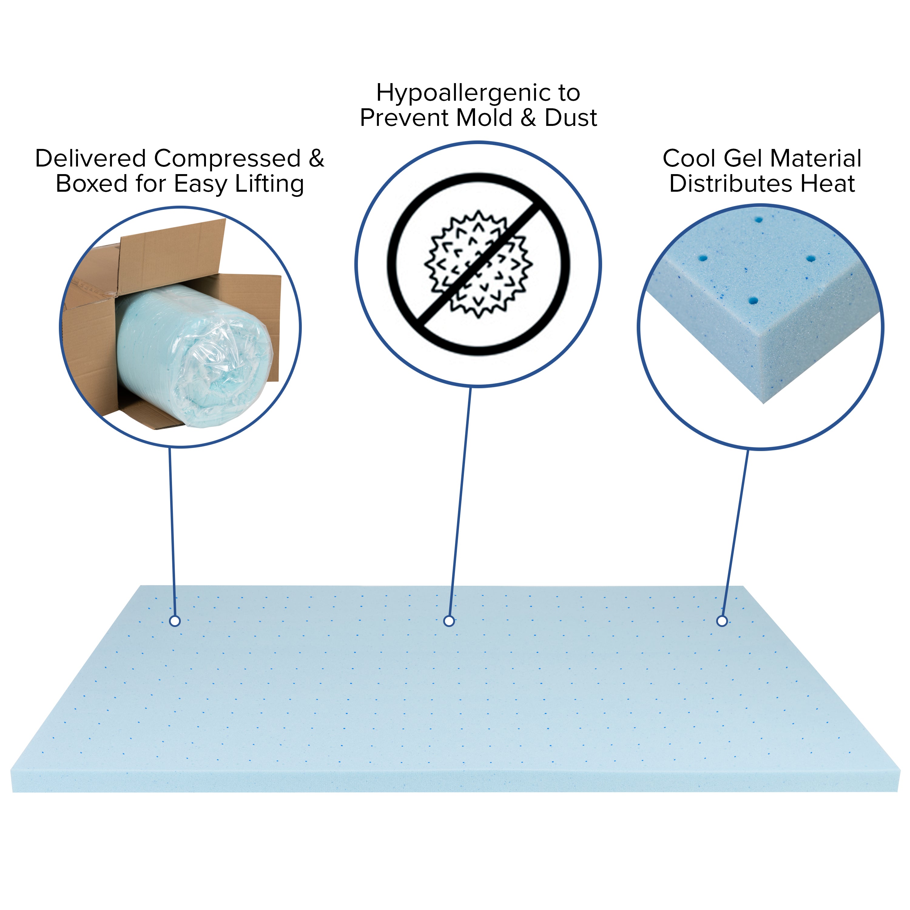 Capri Comfortable Sleep 2 inch Cooling Gel Mattress Topper with CertiPUR-US Certified Memory Foam - King