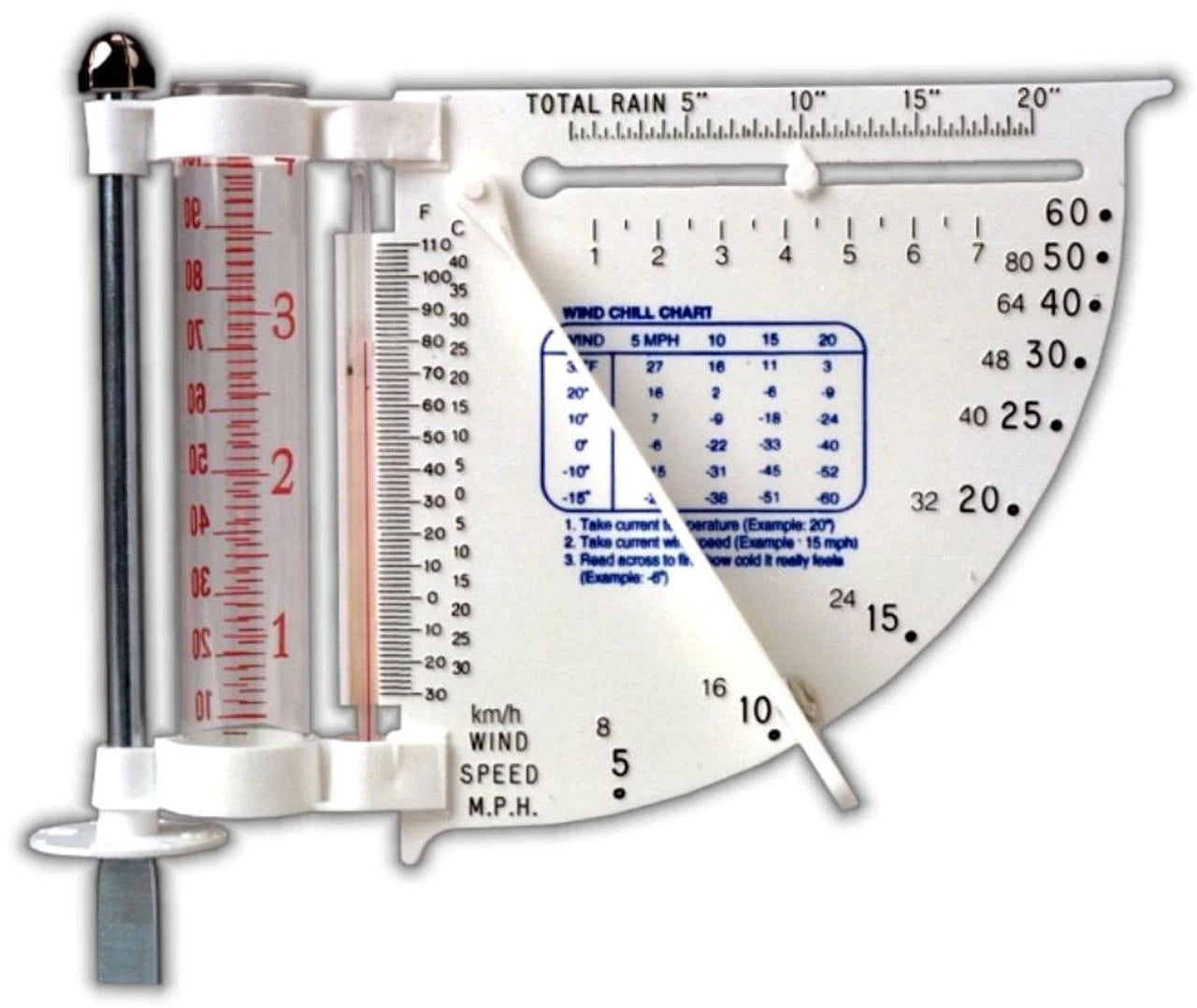 United Scientific® Mini Weather Station