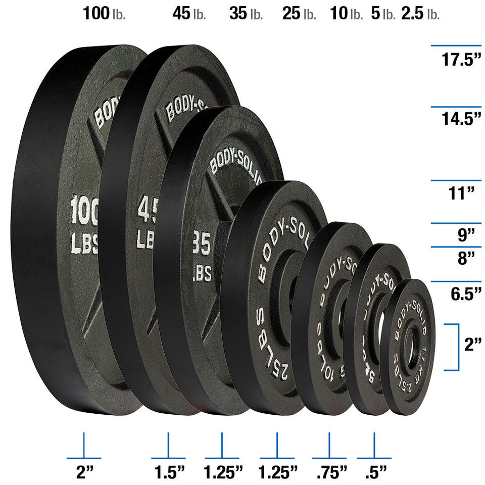 Black Cast Oly Plate 10Lb