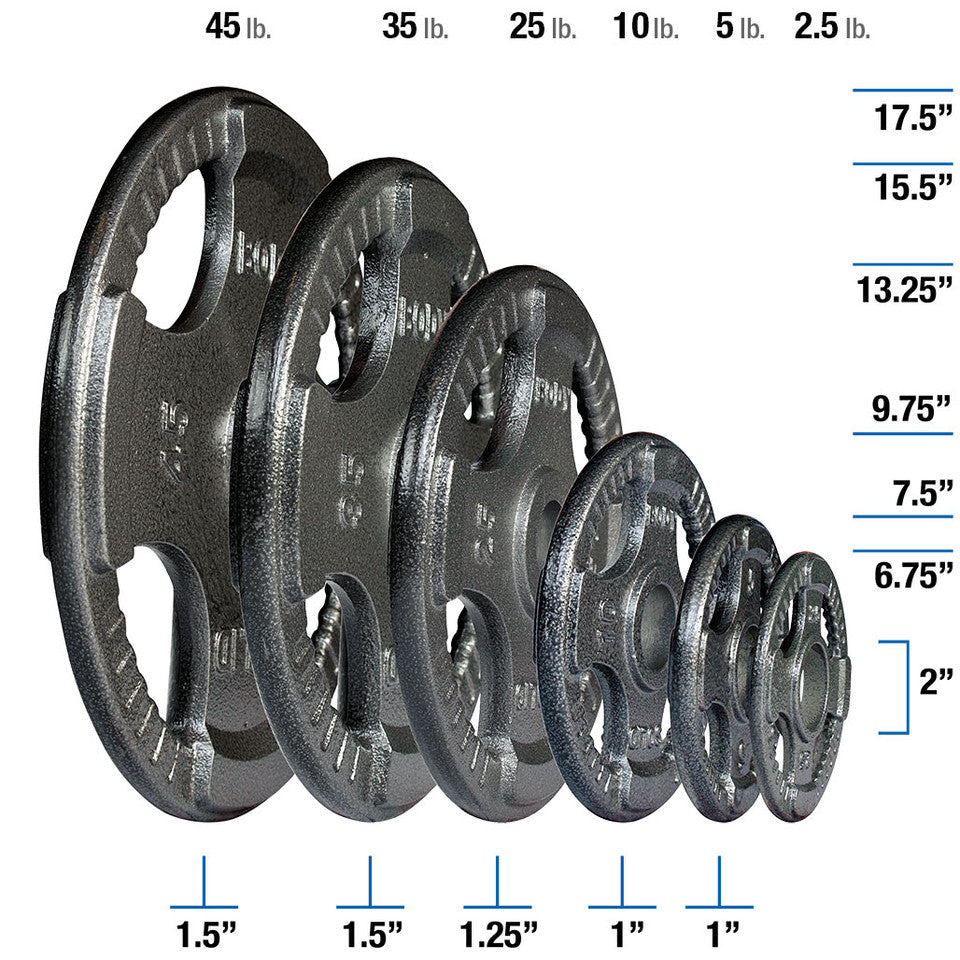 Individual Cast Grip Oly Plates 2.5, 5, 10, 25, 35, 45 Lbs (Per Lb)