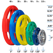 Individual, Color Rubber Grip Oly Plates 2.5, 5, 10, 25, 35, 45, Lbs (Per Lb)