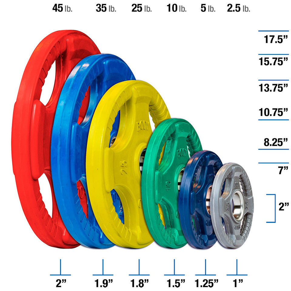 Individual, Color Rubber Grip Oly Plates 2.5, 5, 10, 25, 35, 45, Lbs (Per Lb)