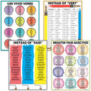 Brighten Vocabulary Poster Set