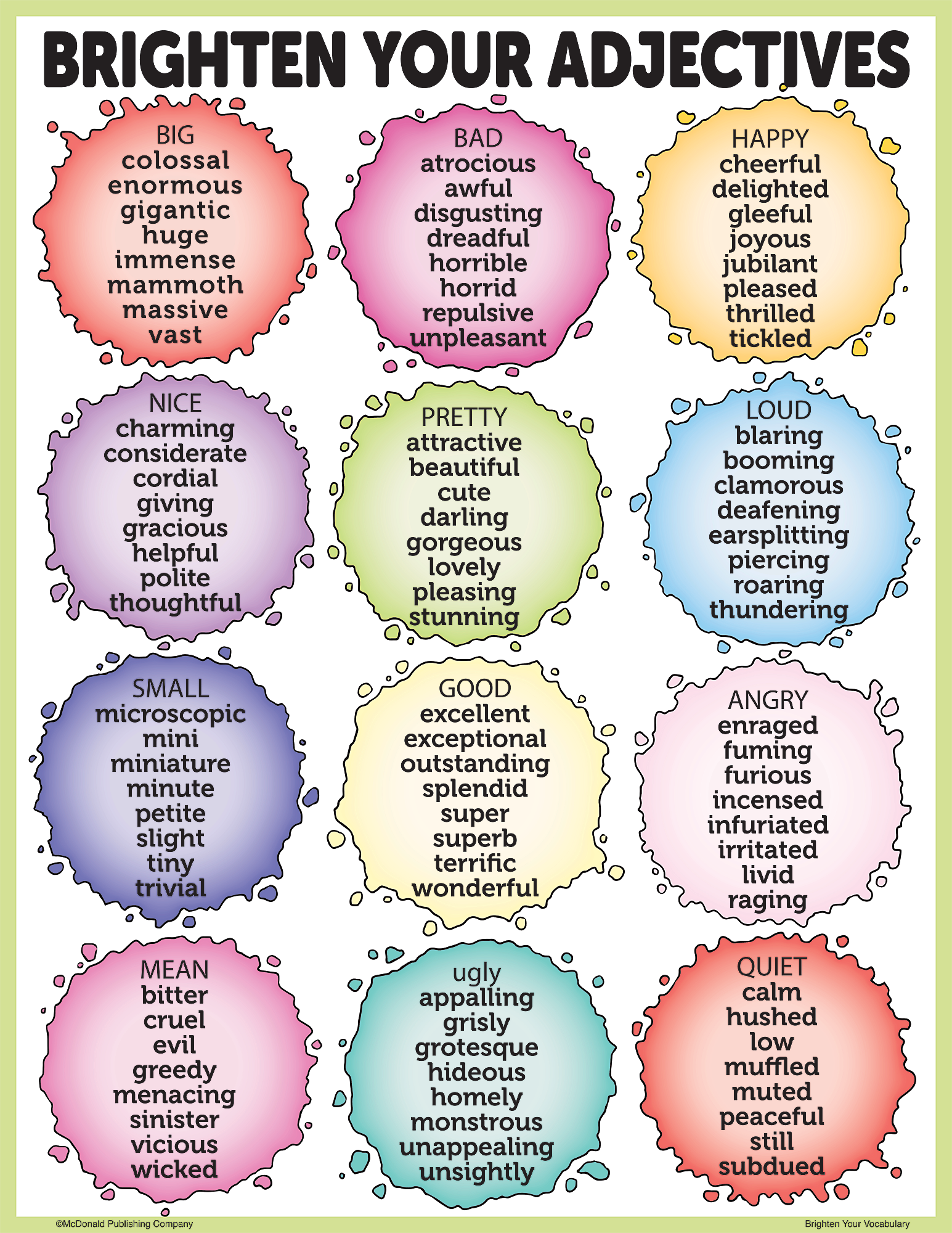 Brighten Vocabulary Poster Set