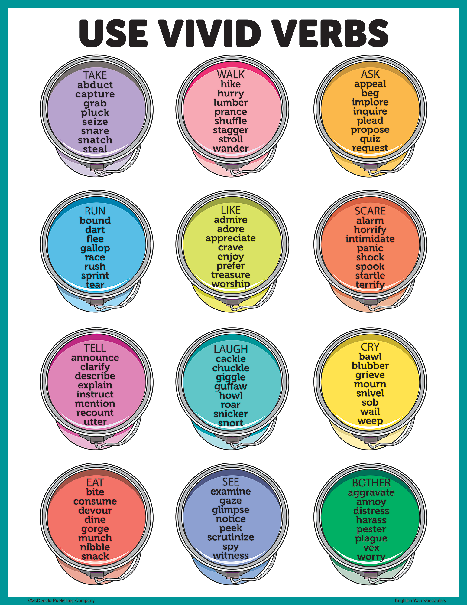 Brighten Vocabulary Poster Set