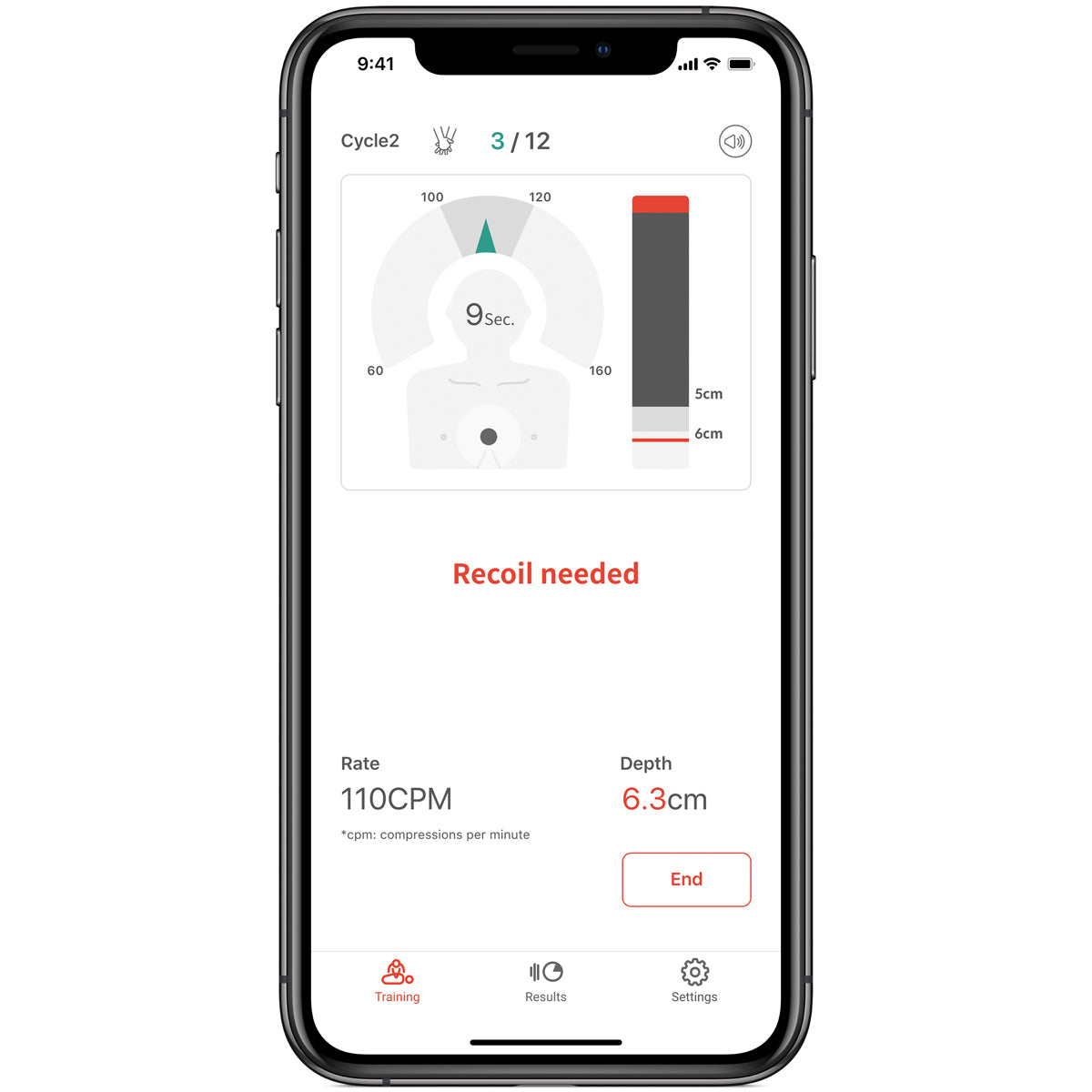  Upgrade Kit BASICBilly+  for CPR Training with Direct Feedback