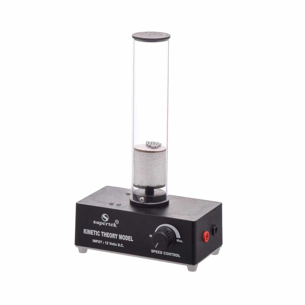 Kinetic Theory Model