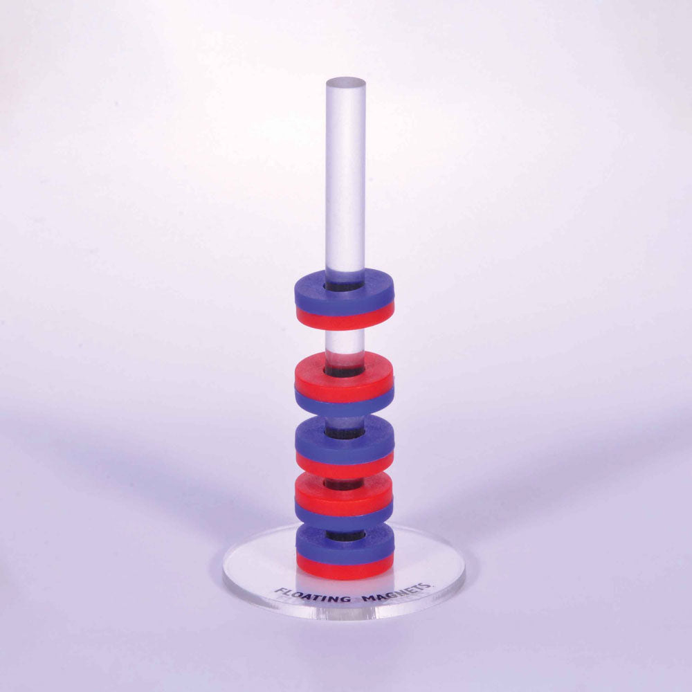 Floating Ring Magnets