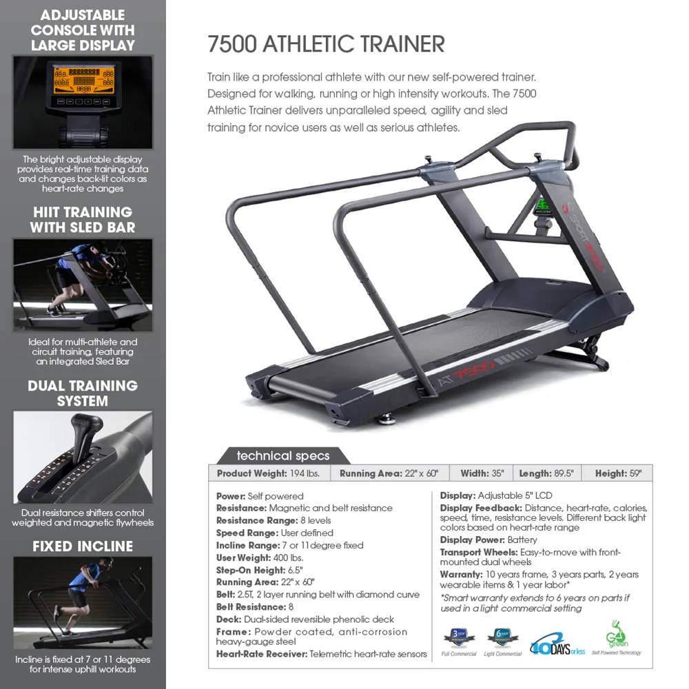 Sport Series Athletic Trainer- Full Commercial -  Self Powered