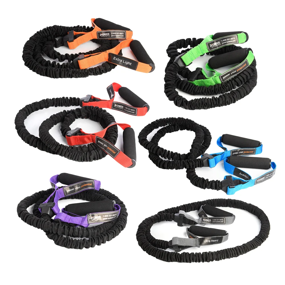 Covered Resistance Tubing Kit