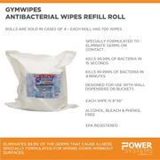 GymWipes Antibacterial Wipes - Refill Roll - (Case of 4)