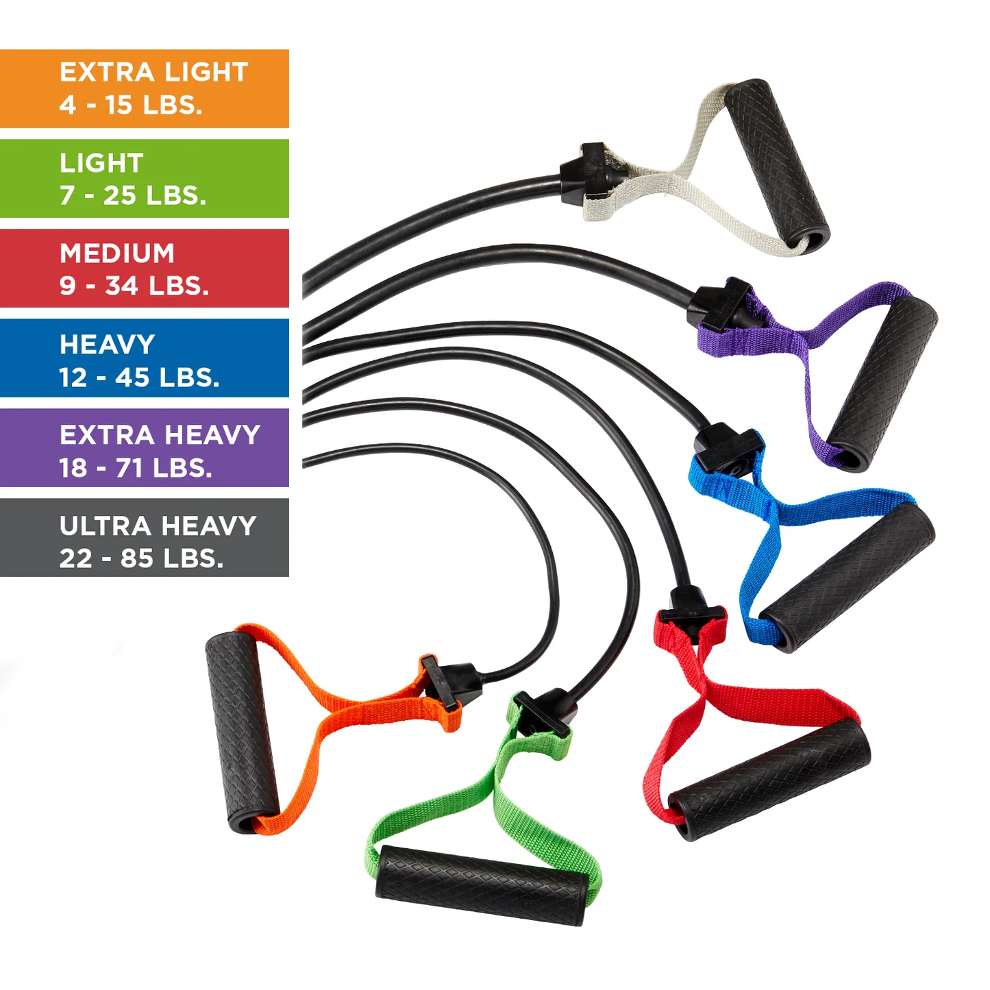 ProElite Versa-Tube Kit
