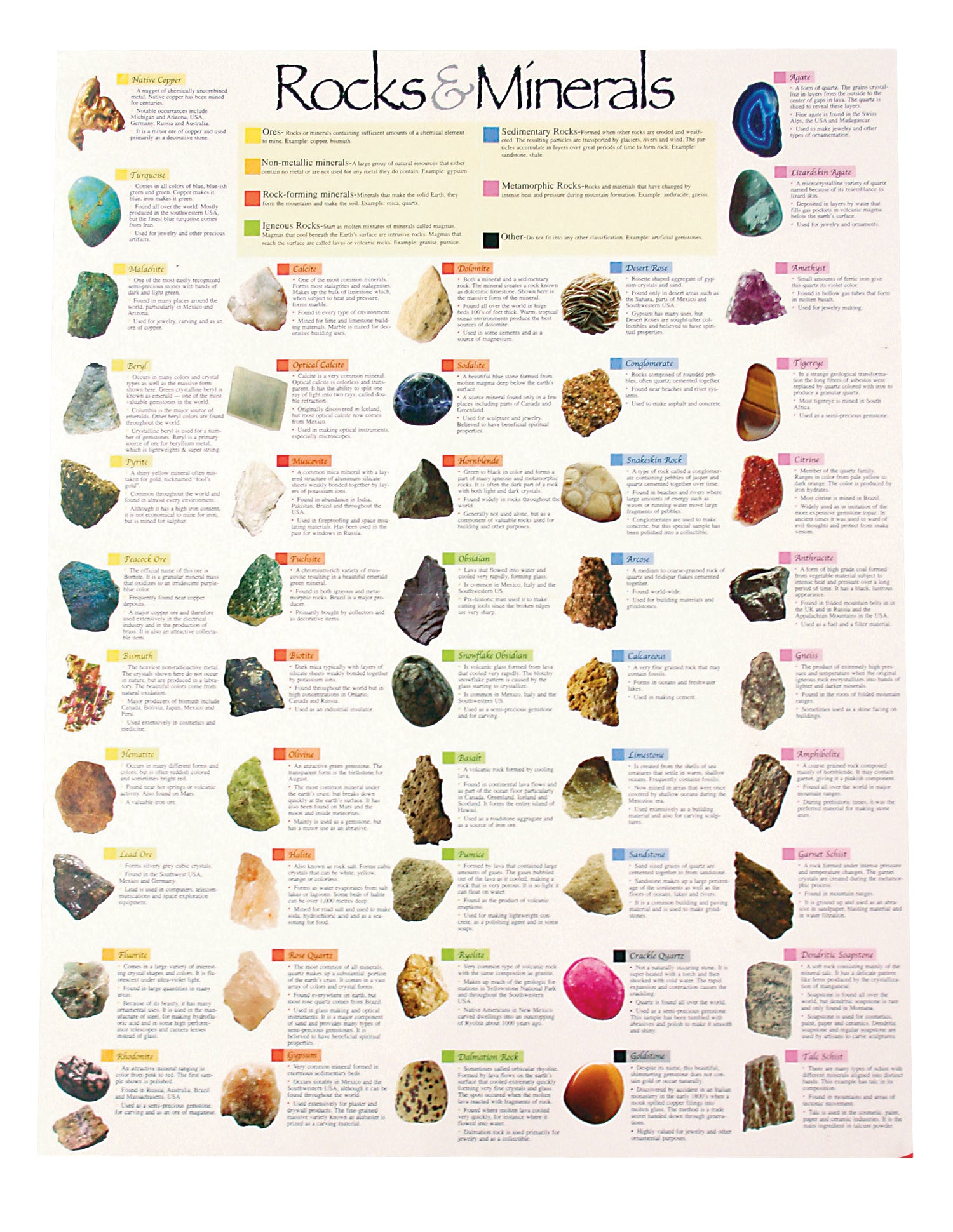 Mineral Mosaics Poster & Artwork Set  2500/pkg