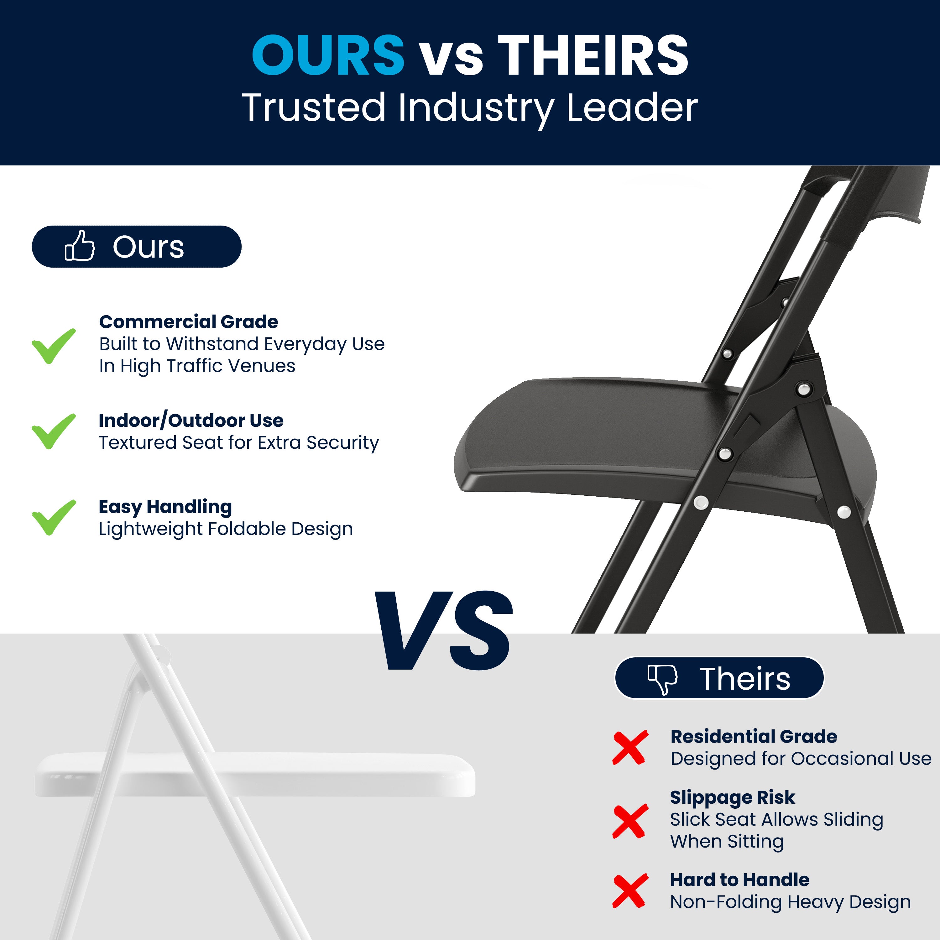 2 Pack HERCULES Series 500 lb. Capacity Heavy Duty Black Plastic Folding Chair with Built-in Ganging Brackets