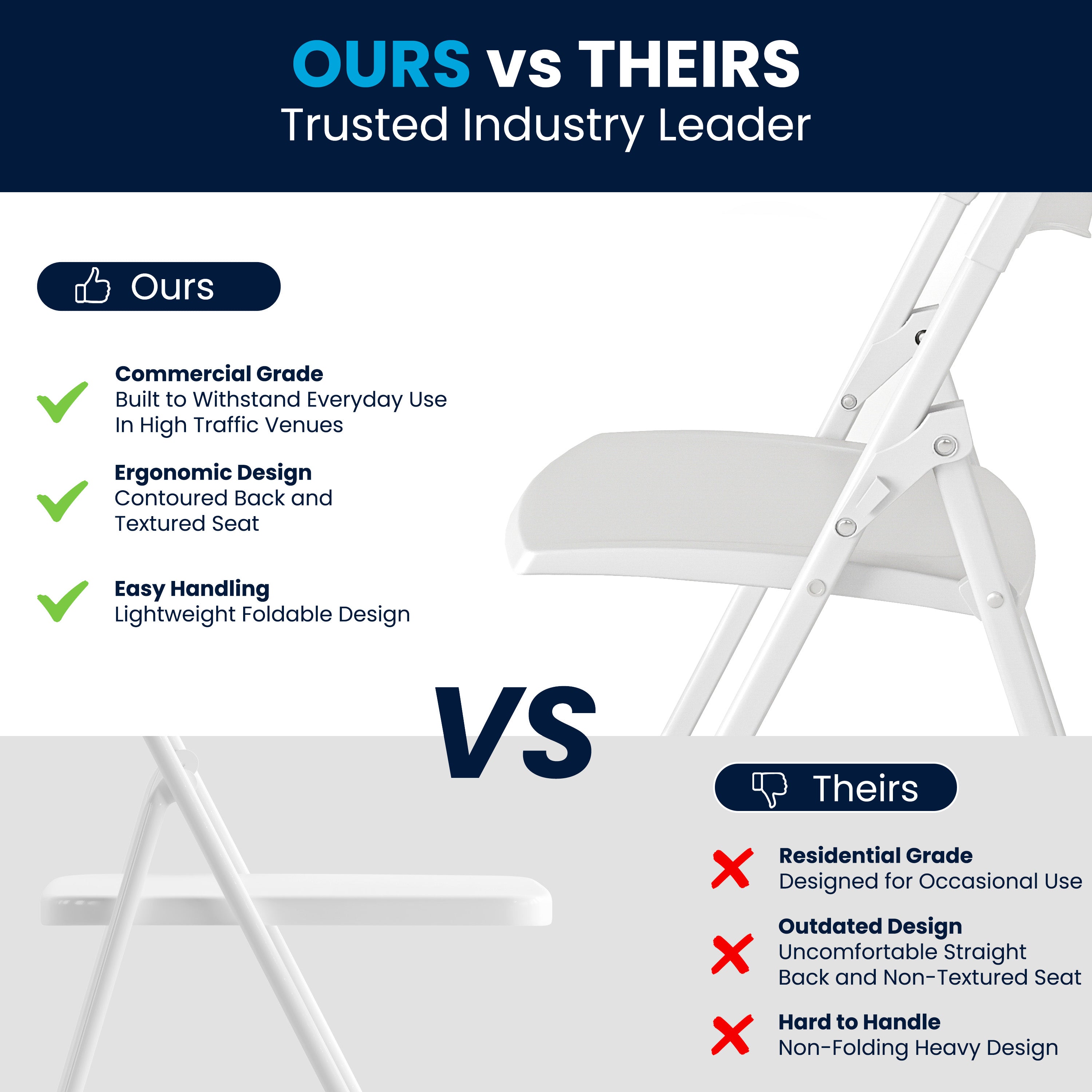 2 Pack HERCULES Series 500 lb. Capacity Heavy Duty White Plastic Folding Chair with Built-in Ganging Brackets
