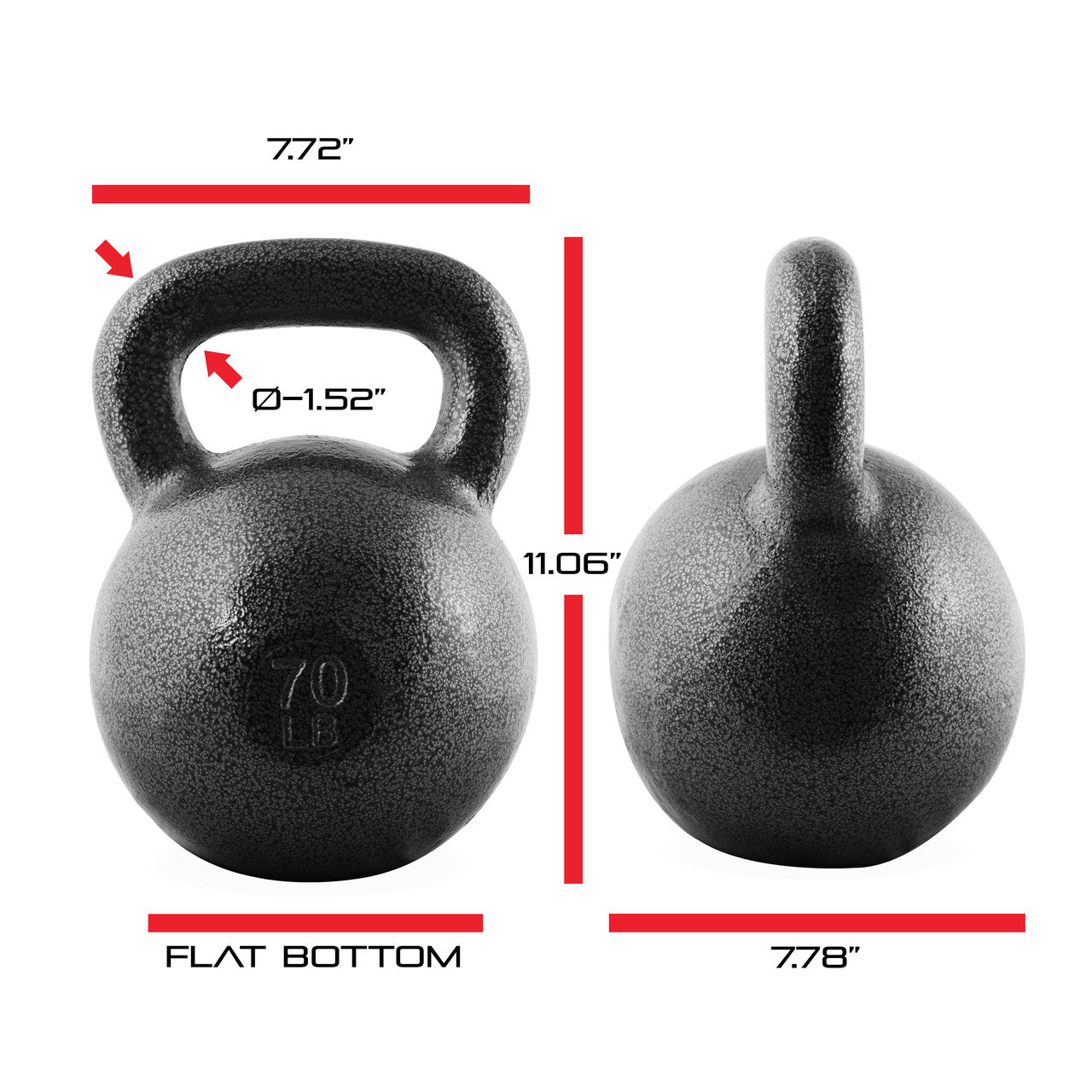 CAP 80 lb Hammertone Cast Iron Kettlebell, Black
