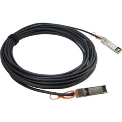 10Gbase Cu Sfp Cable 3 Meter