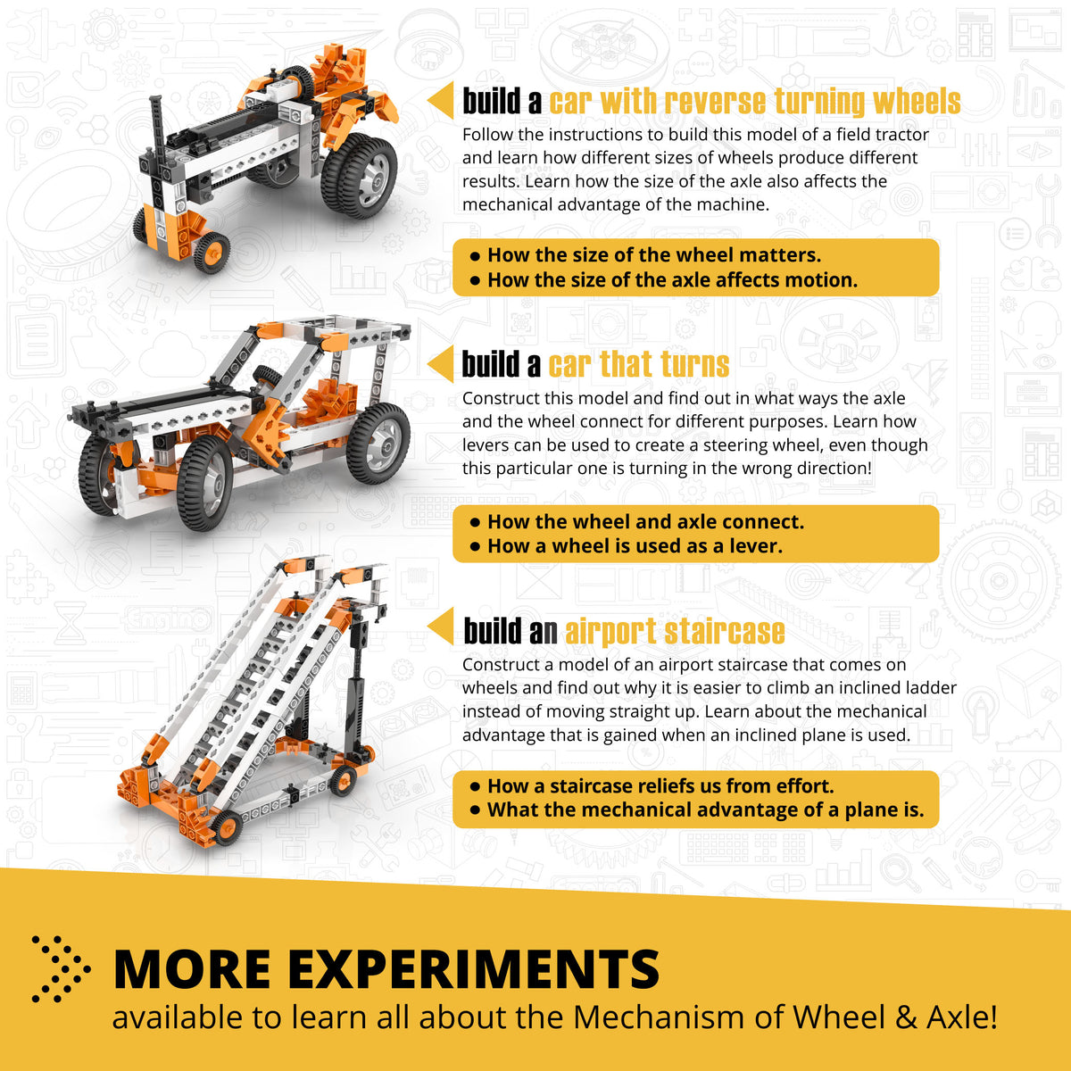 United Scientific® Engino® STEM Mechanics: Wheels, Axles, & Inclined Planes