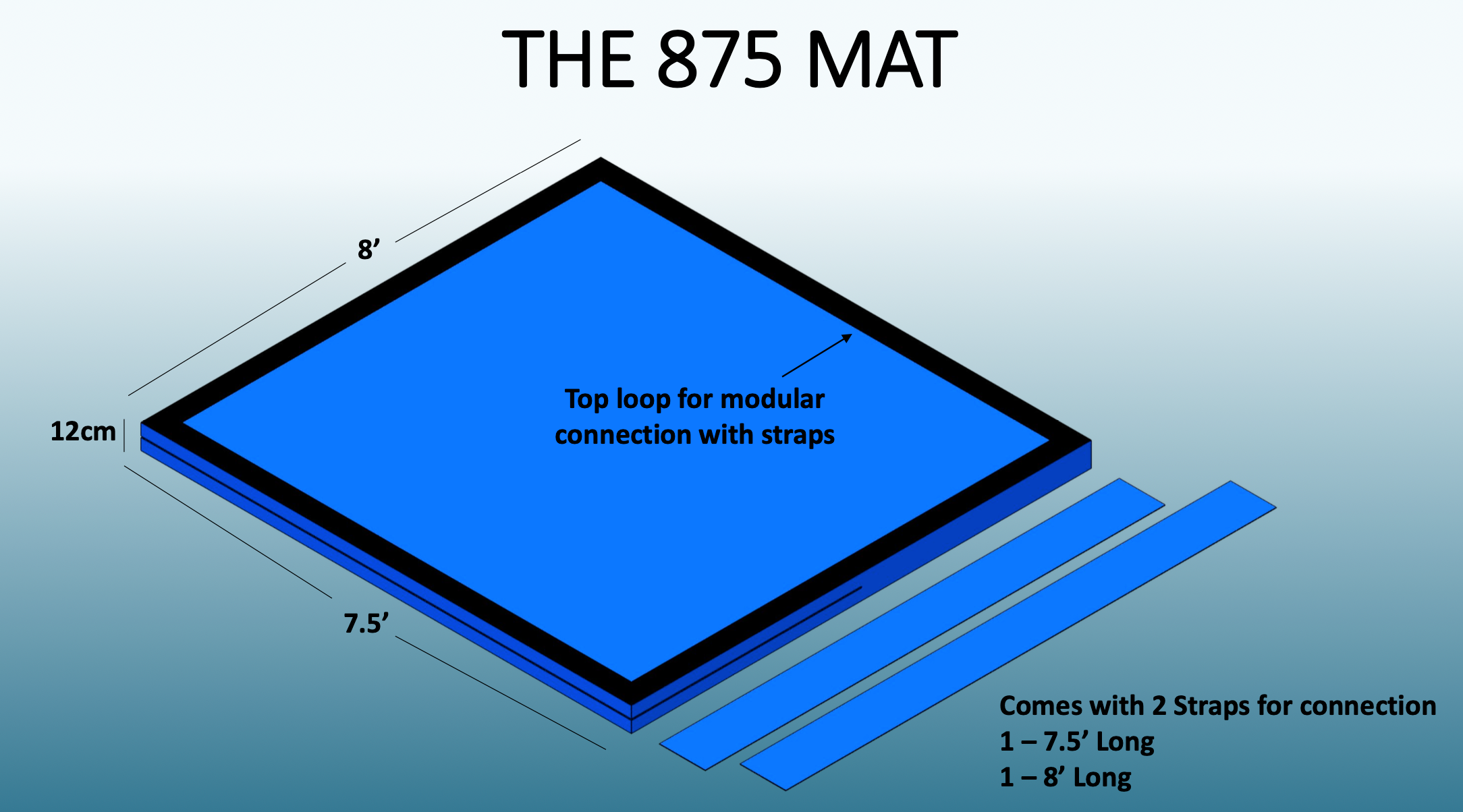 AAI - NF Modular - 8' x 7.5' x 4.7" (2.4m x 2.3m x 12cm)