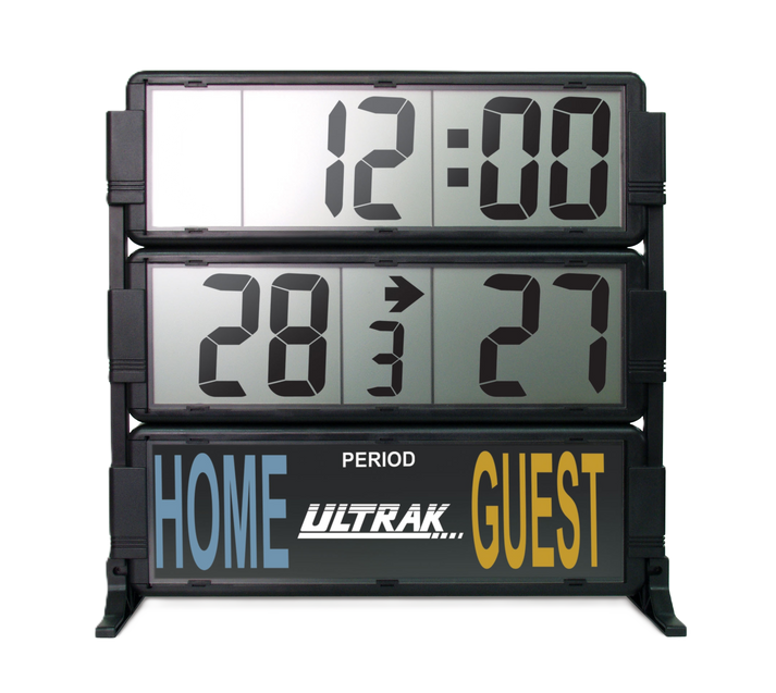 Scoreboard with Period and Possession Arrow