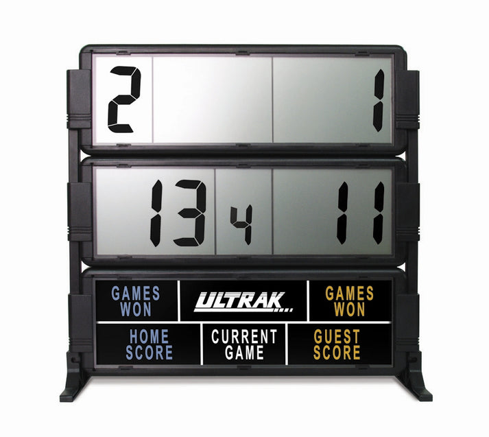 Scoreboard with Period and Possession Arrow