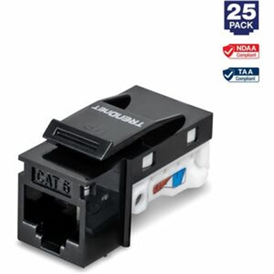 Trendnet TC Series Patch Panel