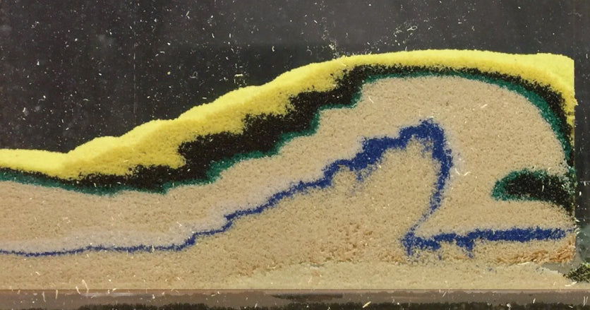 United Scientific® Tectonics Model Set - Learning About Faults, Folds And Plate Movements