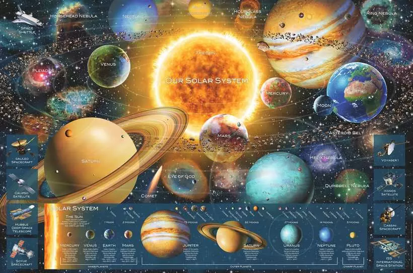 Space Odyssey - Standard Adult Puzzle, 5000 Pieces
