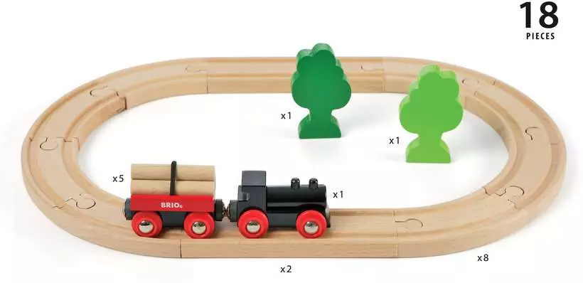 Little Forest Train Set - Toddler Toy