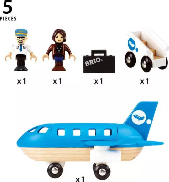 Airplane
